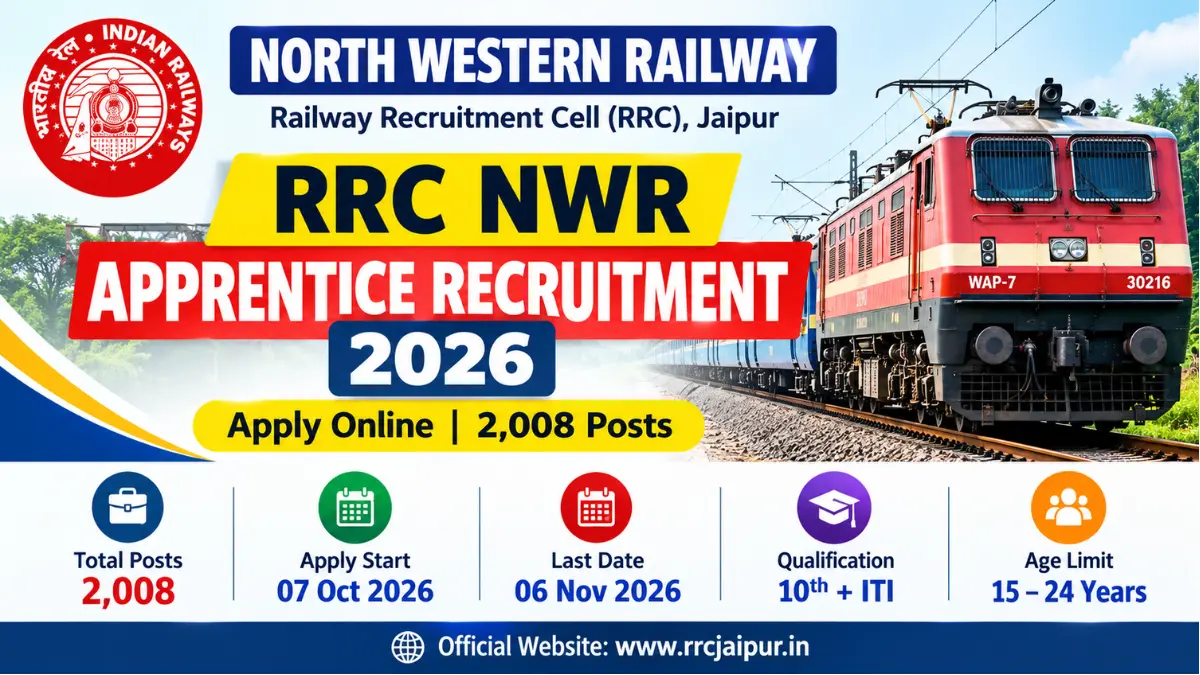 RRC NWR Apprentice Recruitment 2026