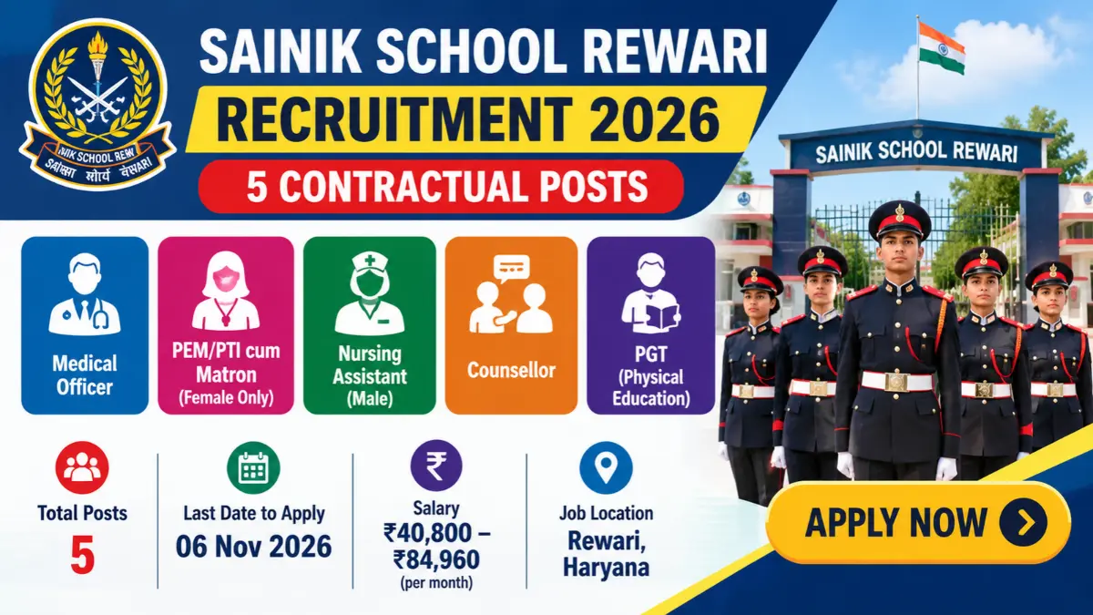 Sainik School Rewari Recruitment 2026